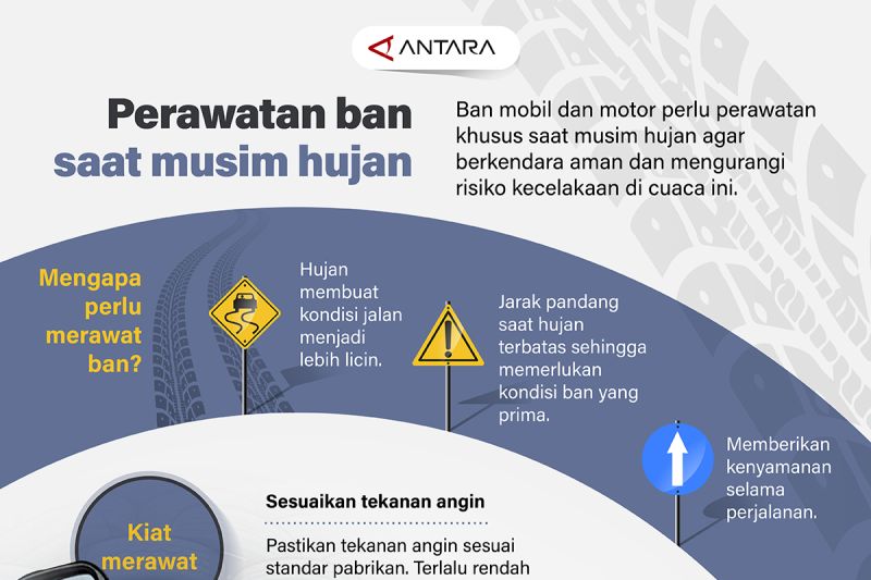 Tips dan langkah merawat ban kendaraan agar tetap aman dan optimal saat musim hujan.